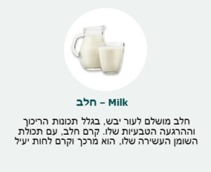 חלב (Milk) - מושלם לעור יבש, בגלל תכונות הריכוך וההרגעה הטבעיות שלו. קרם חלב, עם תכולת השומן העשירה שלו, הוא מרכך וקרם לחות יעיל.