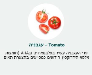 עגבניה (Tomato) - עשיר בפלבנואידים וב- AHA (חומצות אלפא הידרוקסי) הידועים כמסייעים בהצערת תאים. עגבניה (Tomato) - עשיר בפלבנואידים וב- AHA (חומצות אלפא הידרוקסי) הידועים כמסייעים בהצערת תאים.