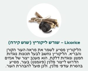 שורש ליקוריץ (שוש קירח) - מסייע לשמר את המראה העור הקורן והבריא. נחשב לבעל תכונות נוגדות חמצון ונוגדות דלקת, מעכב ייצור של אנזים הדורש לייצר מלנין (פיגמנט) בעור, מסייע בהסרת עודפי מלנין ולכן פועל להבהרת העור.